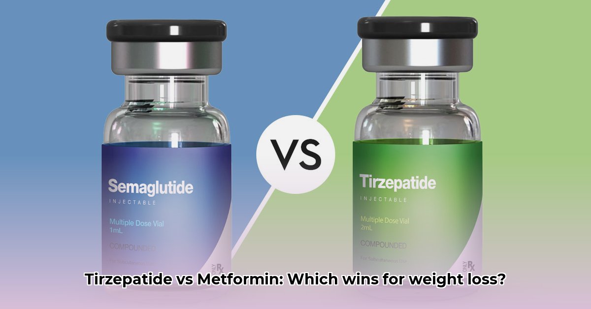 tirzepatide-vs-metformin-for-weight-loss